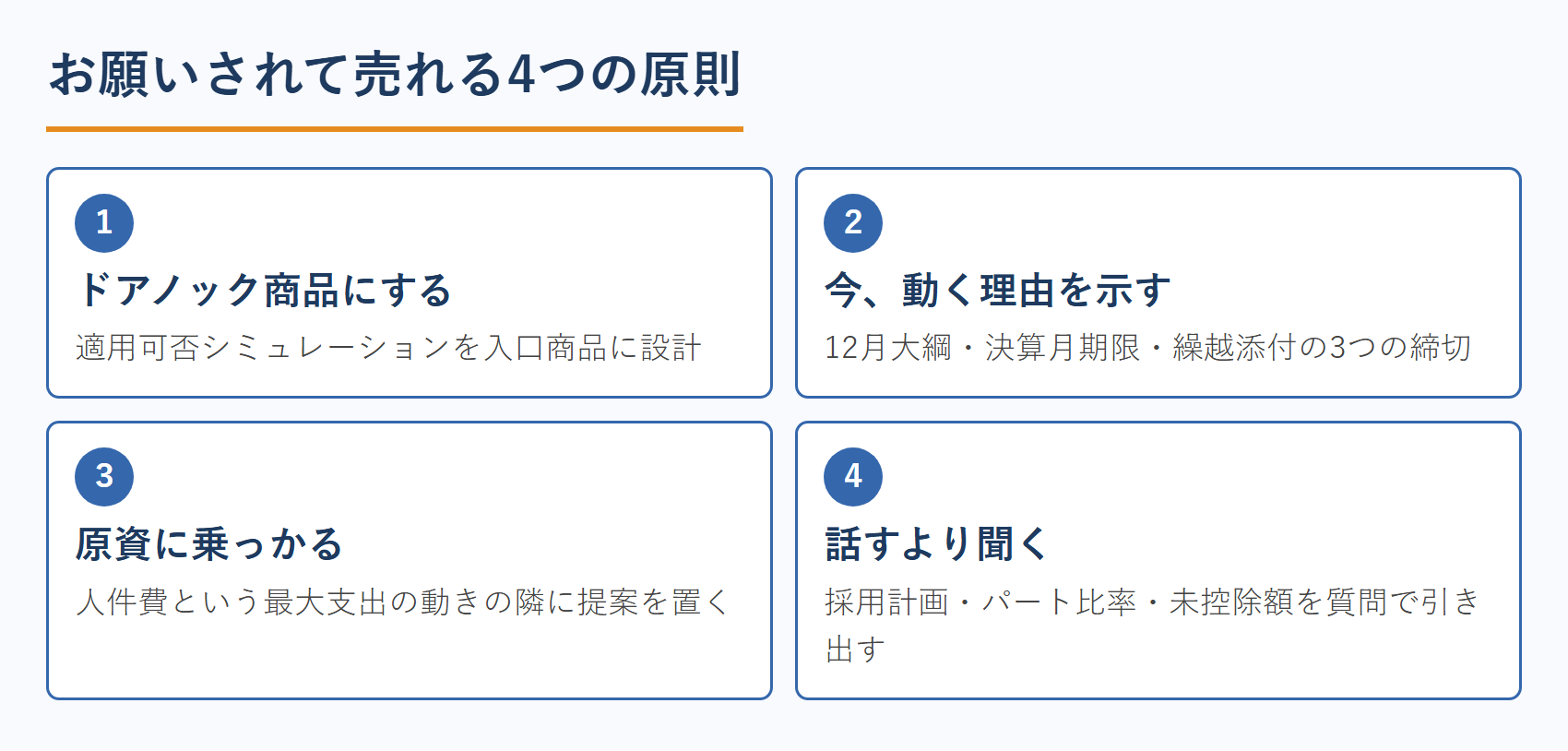 お願いされて売れる4つの原則