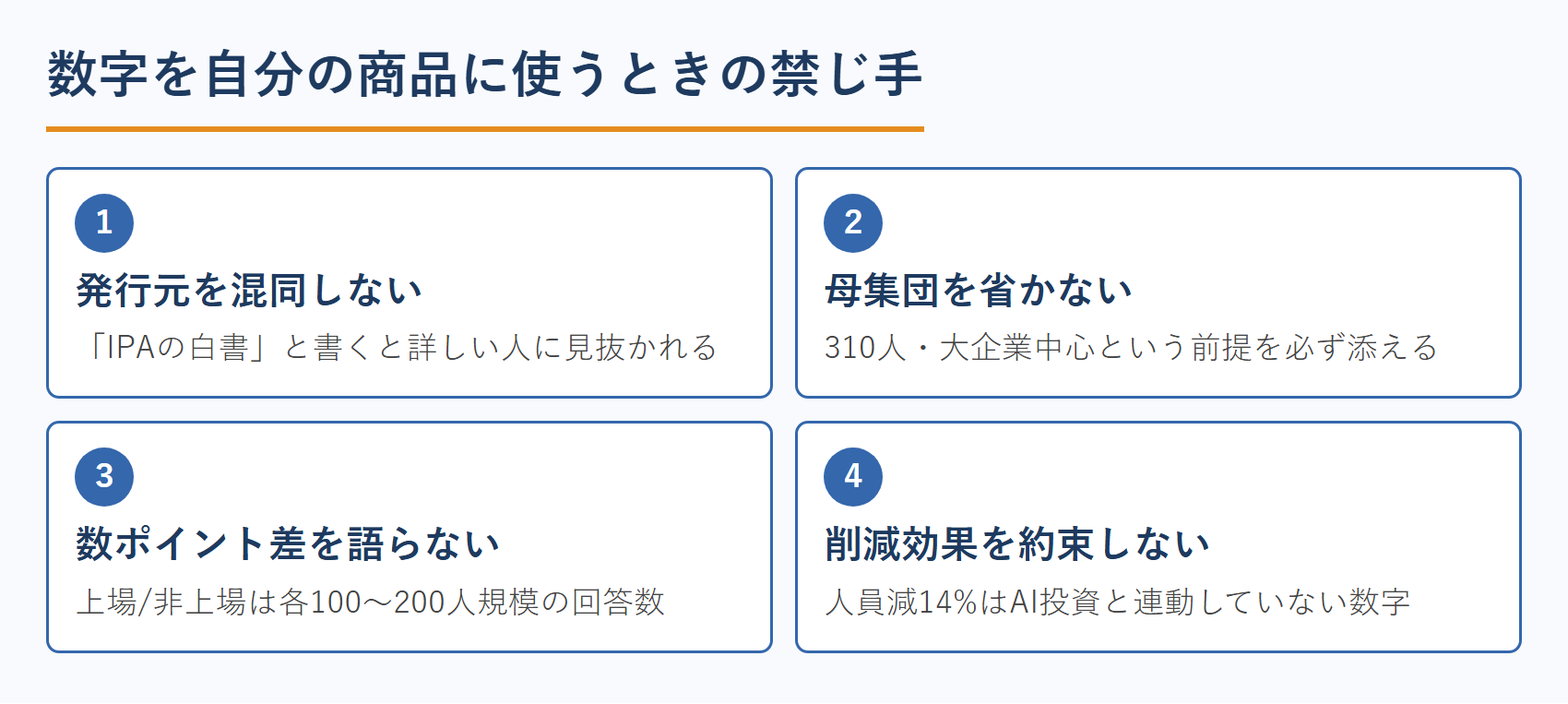 数字を自分の商品に使うときの禁じ手