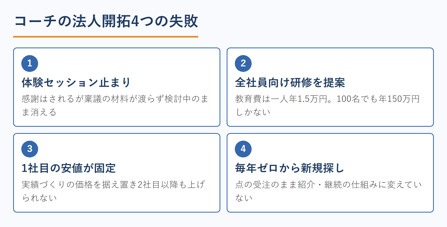 コーチの法人開拓4つの失敗