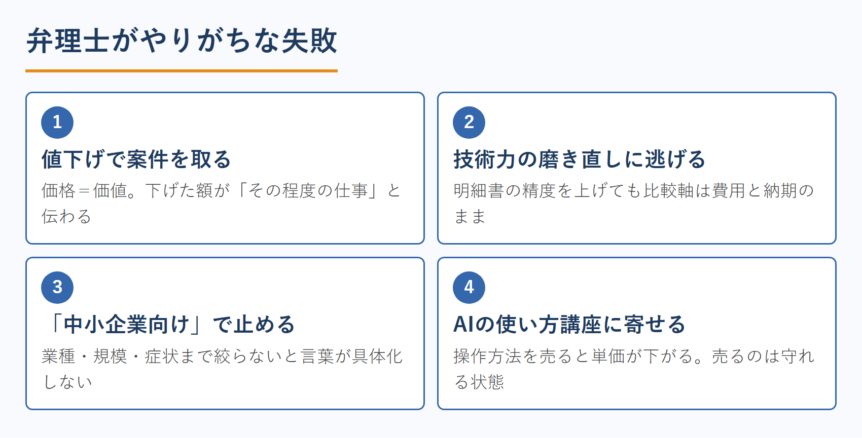 弁理士がやりがちな失敗