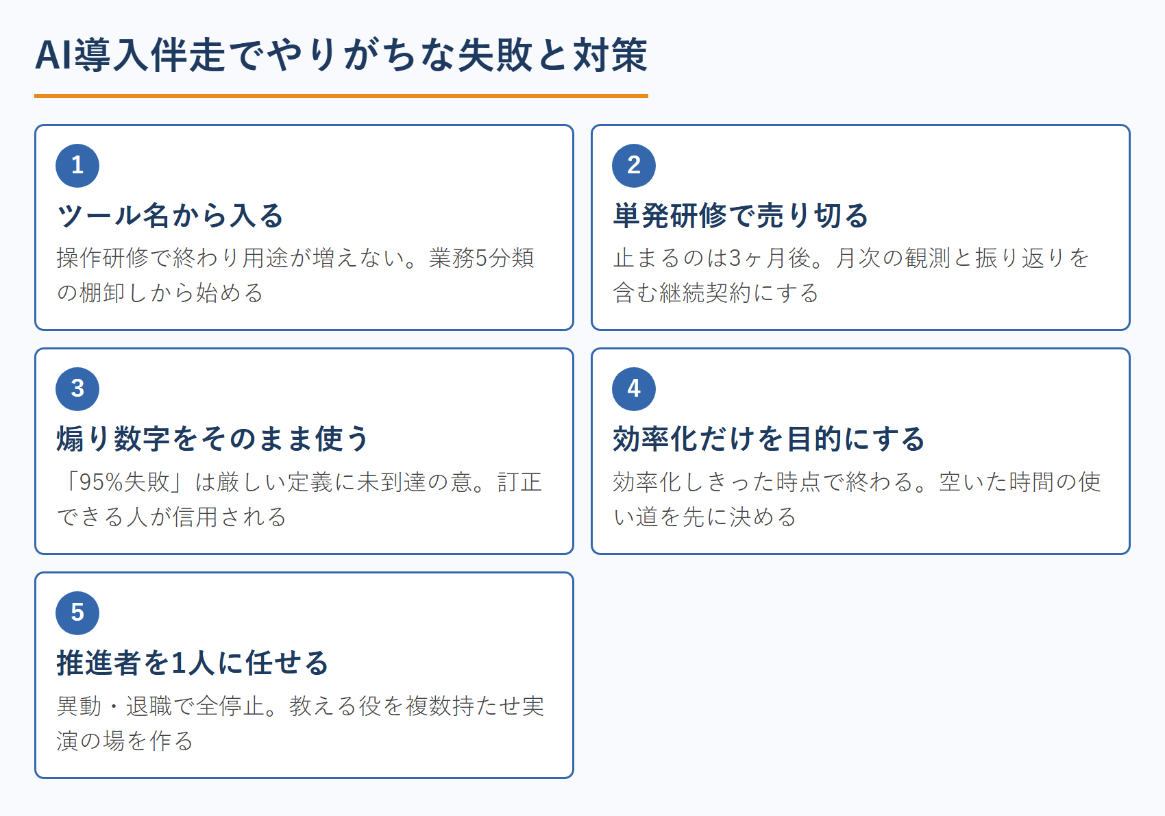 AI導入伴走でやりがちな失敗と対策