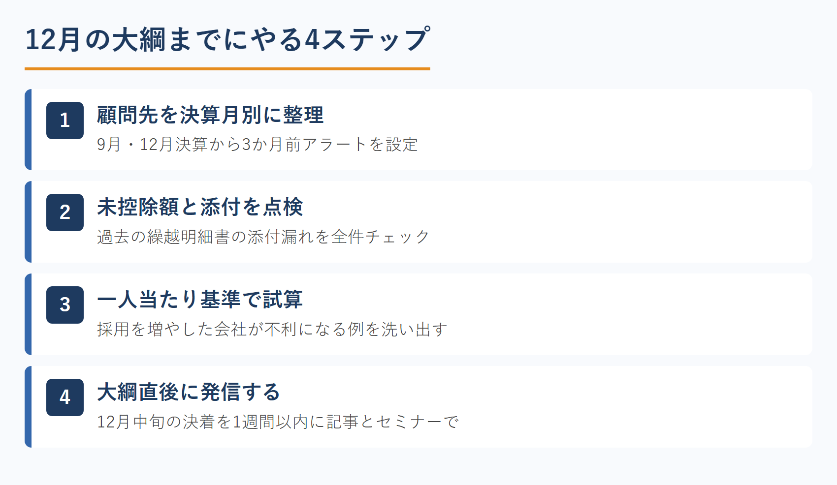 12月の大綱までにやる4ステップ