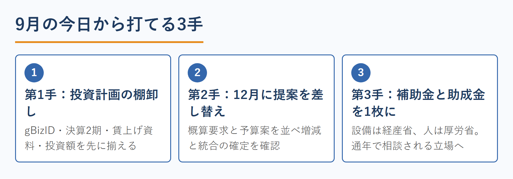 9月の今日から打てる3手