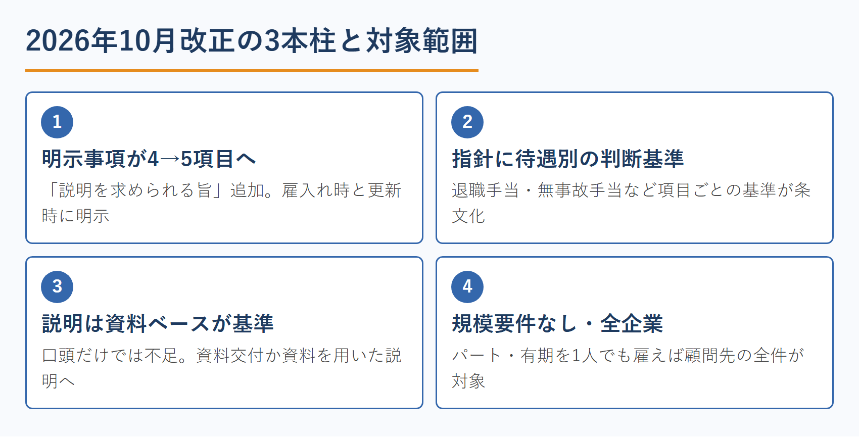 2026年10月改正の3本柱と対象範囲