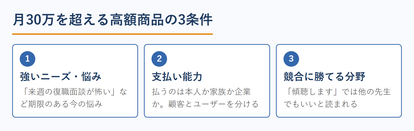 月30万を超える高額商品の3条件