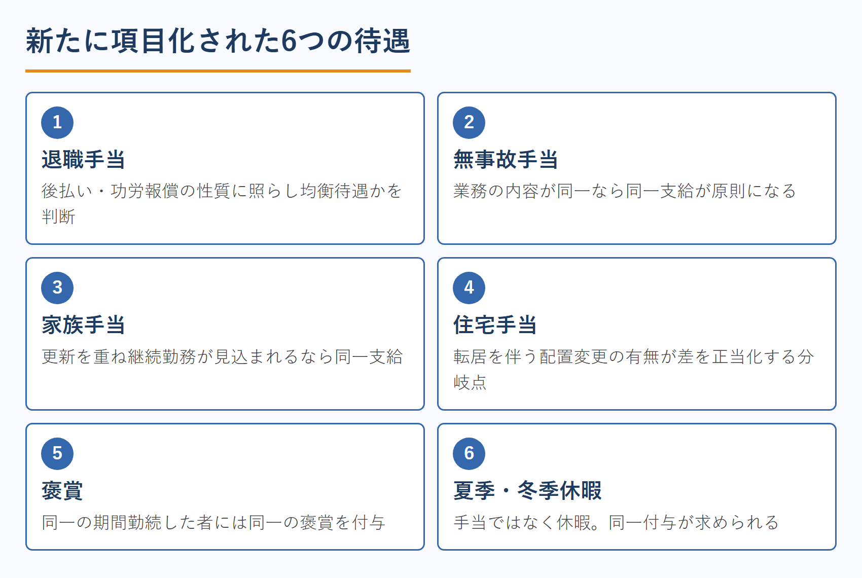 新たに項目化された6つの待遇