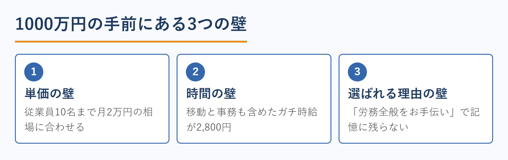 1000万円の手前にある3つの壁