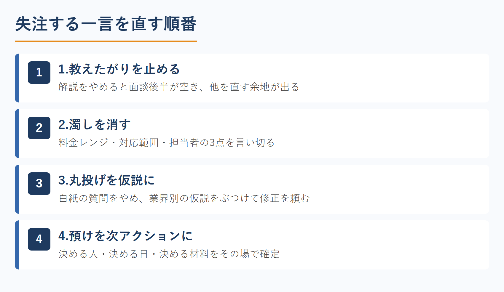失注する一言を直す順番