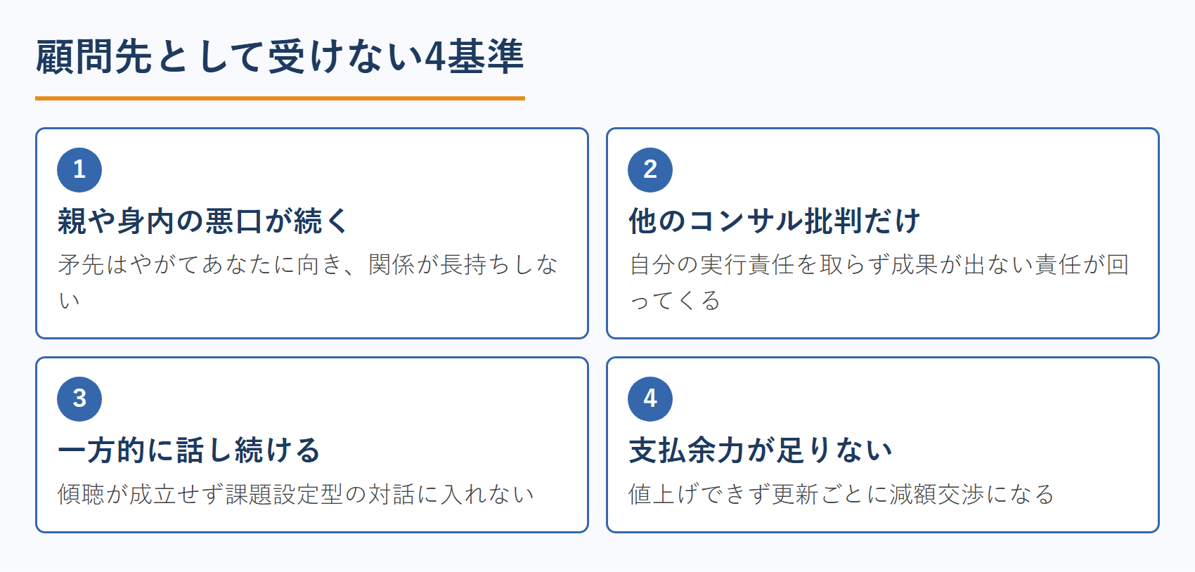顧問先として受けない4基準