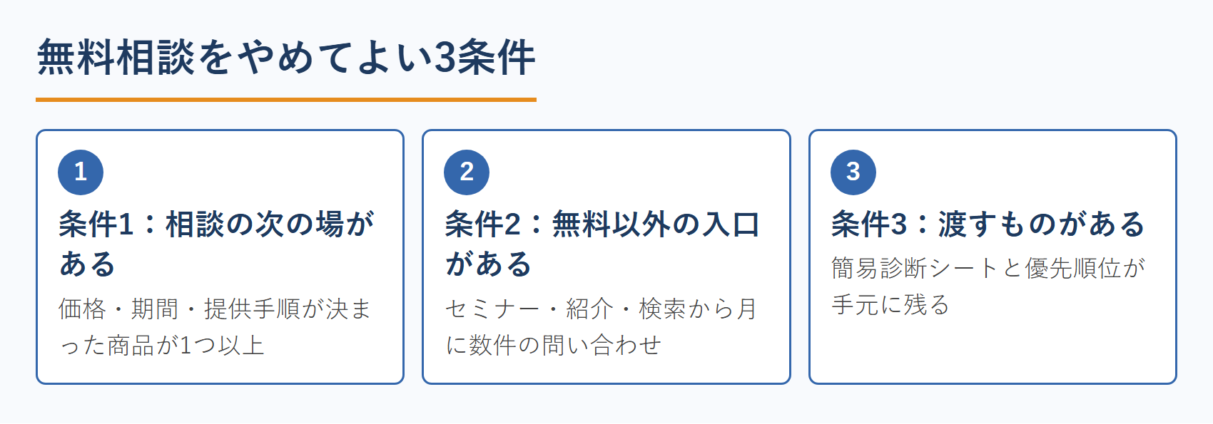 無料相談をやめてよい3条件