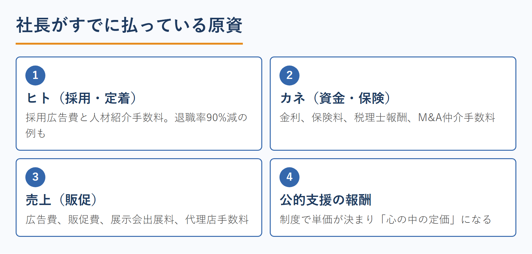 社長がすでに払っている原資