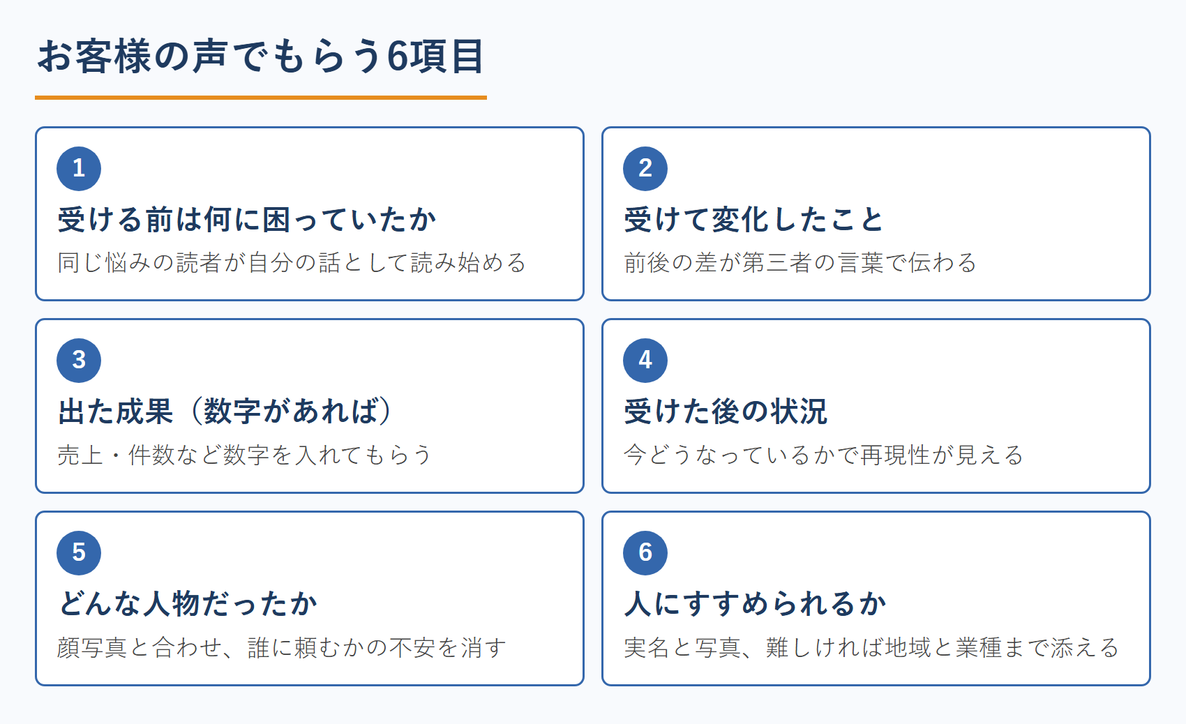 お客様の声でもらう6項目