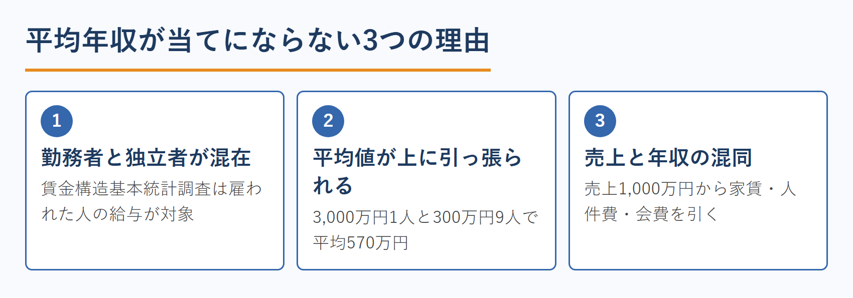 平均年収が当てにならない3つの理由