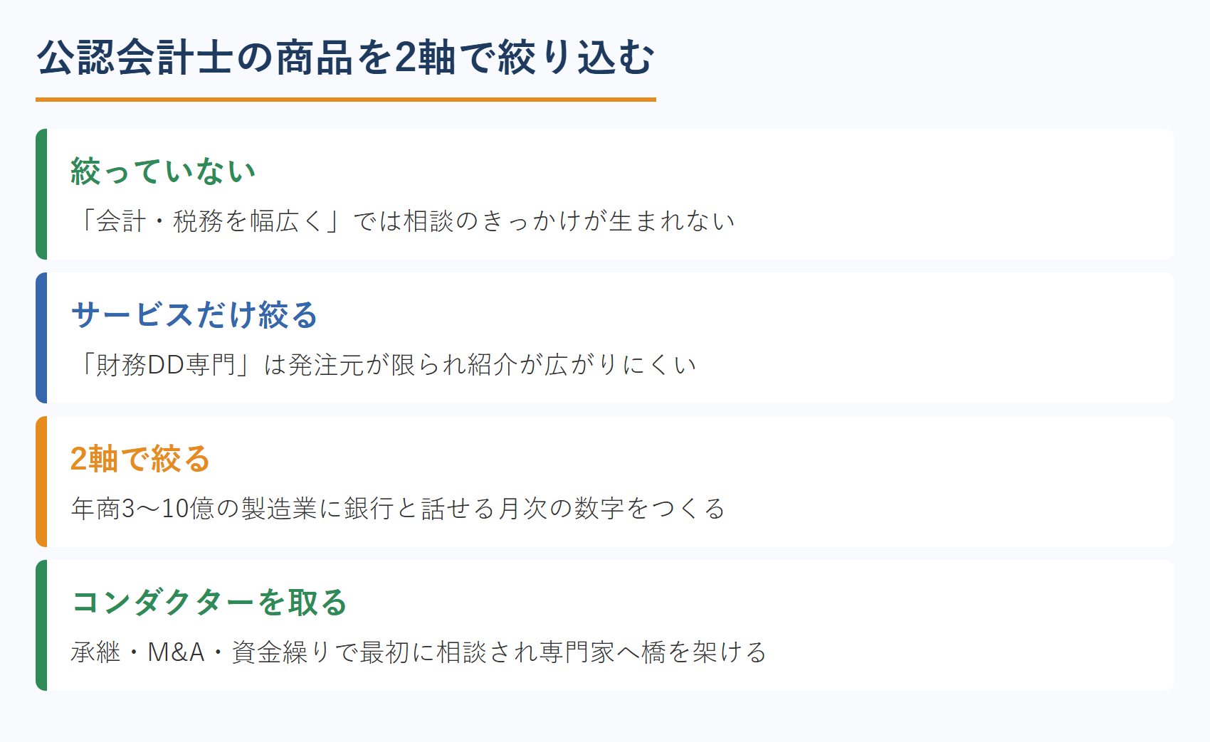 公認会計士の商品を2軸で絞り込む