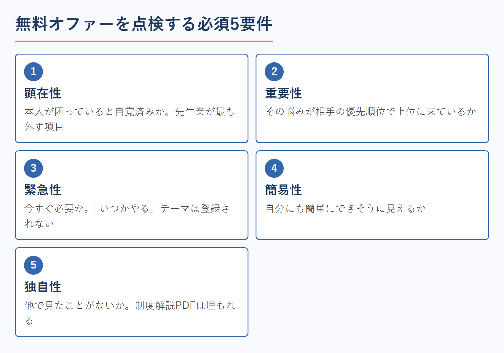 無料オファーを点検する必須5要件
