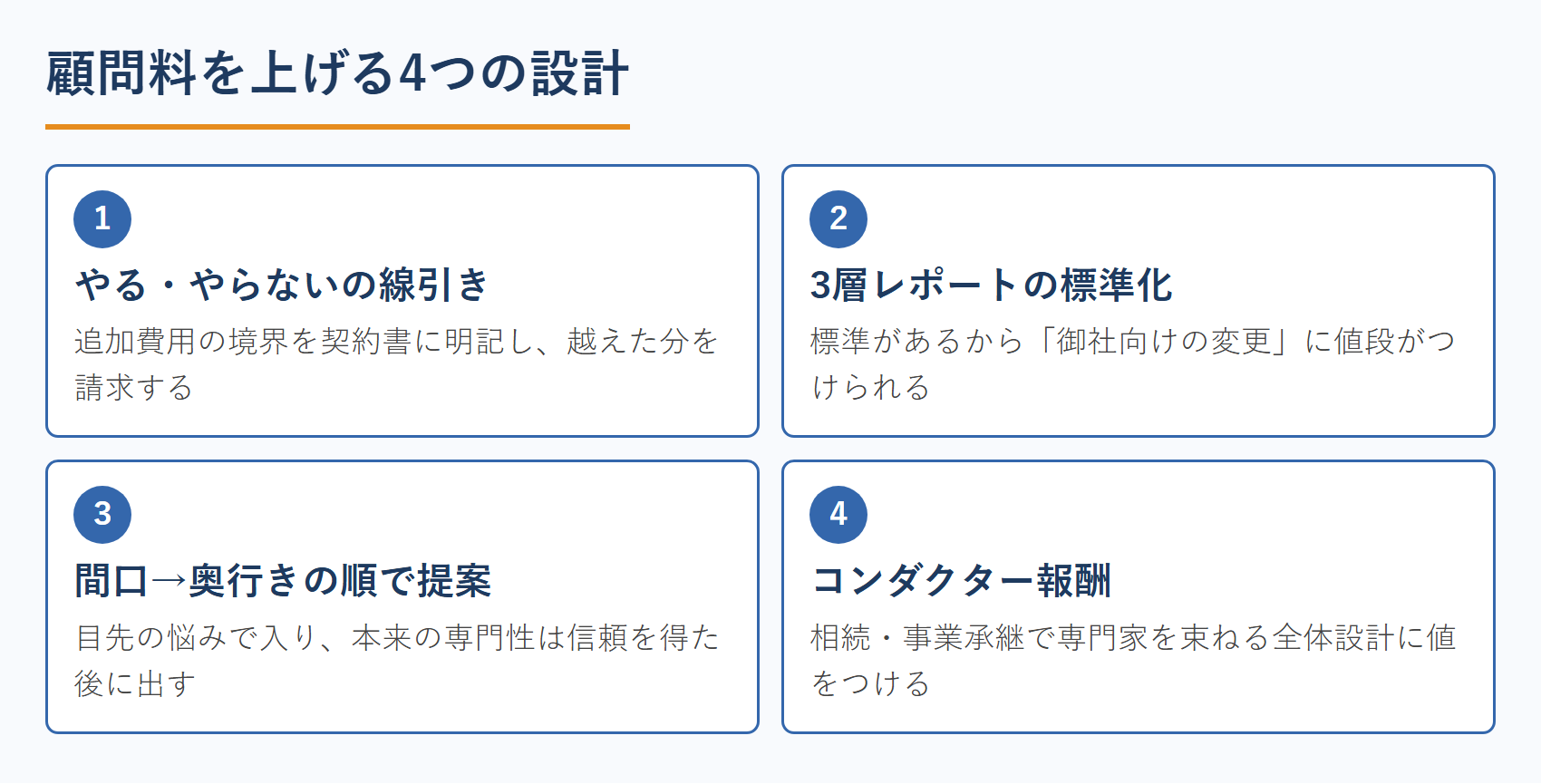 顧問料を上げる4つの設計