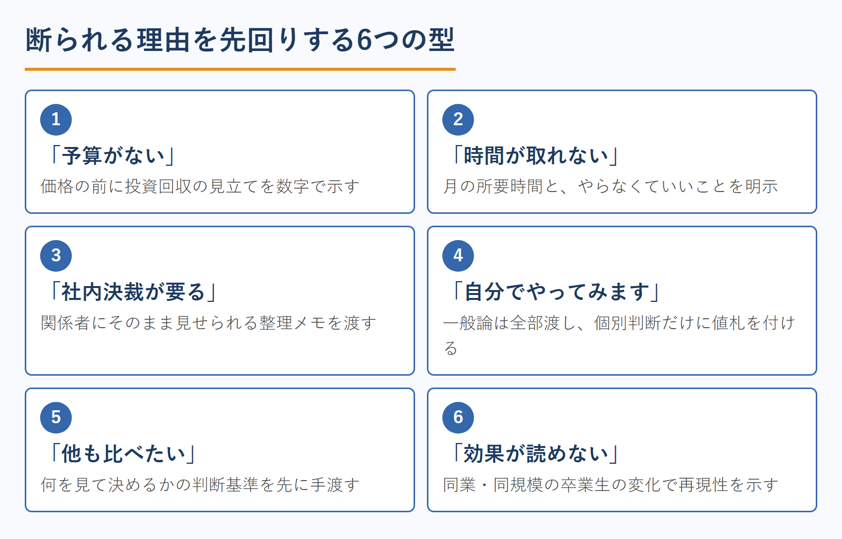 断られる理由を先回りする6つの型