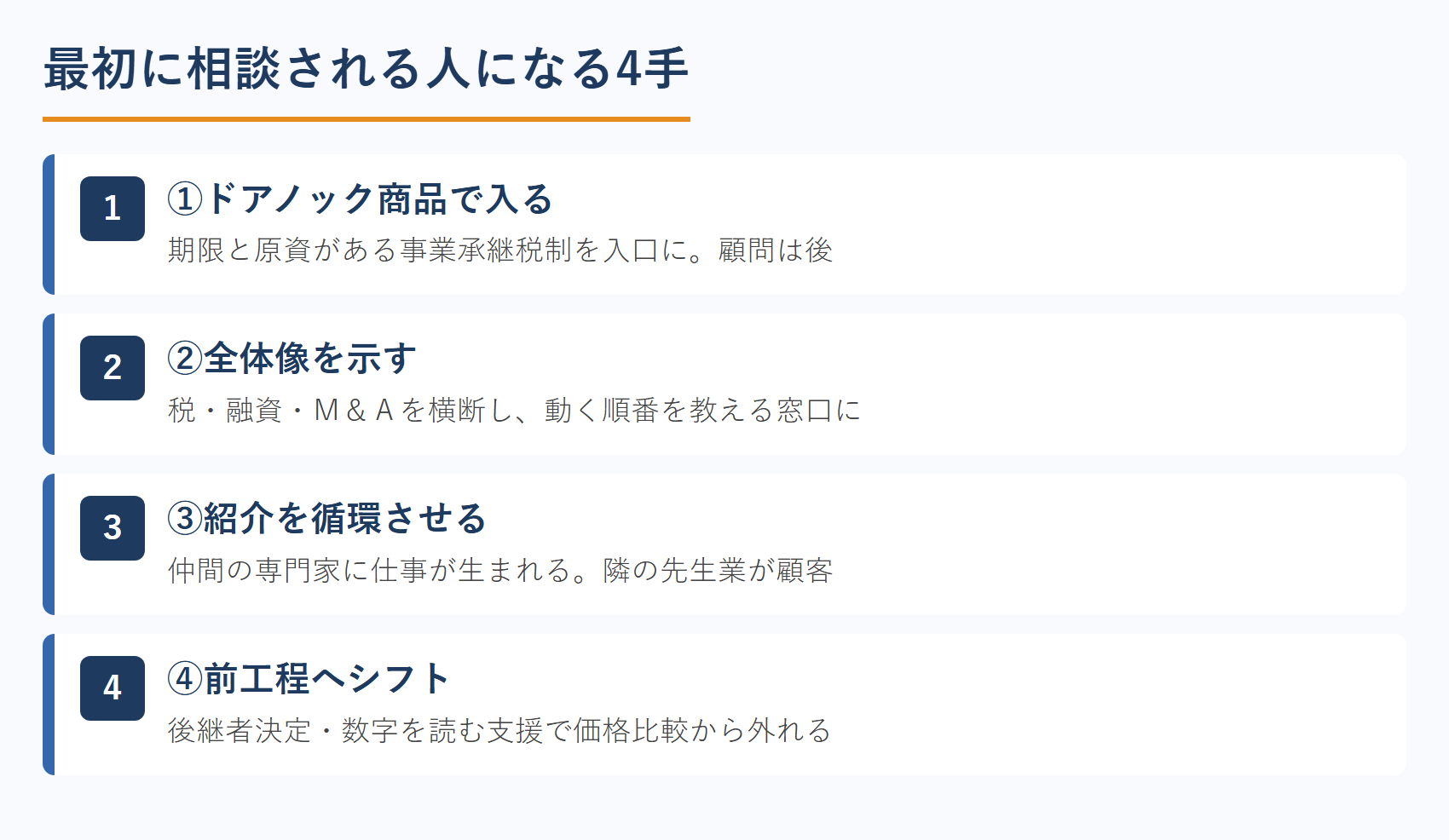 最初に相談される人になる4手