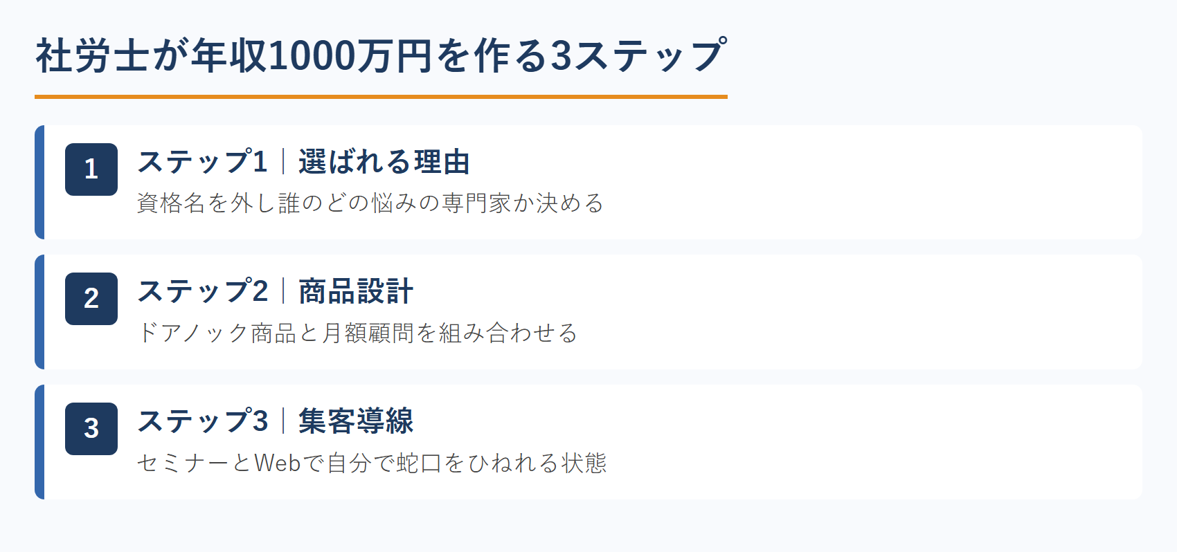 社労士が年収1000万円を作る3ステップ