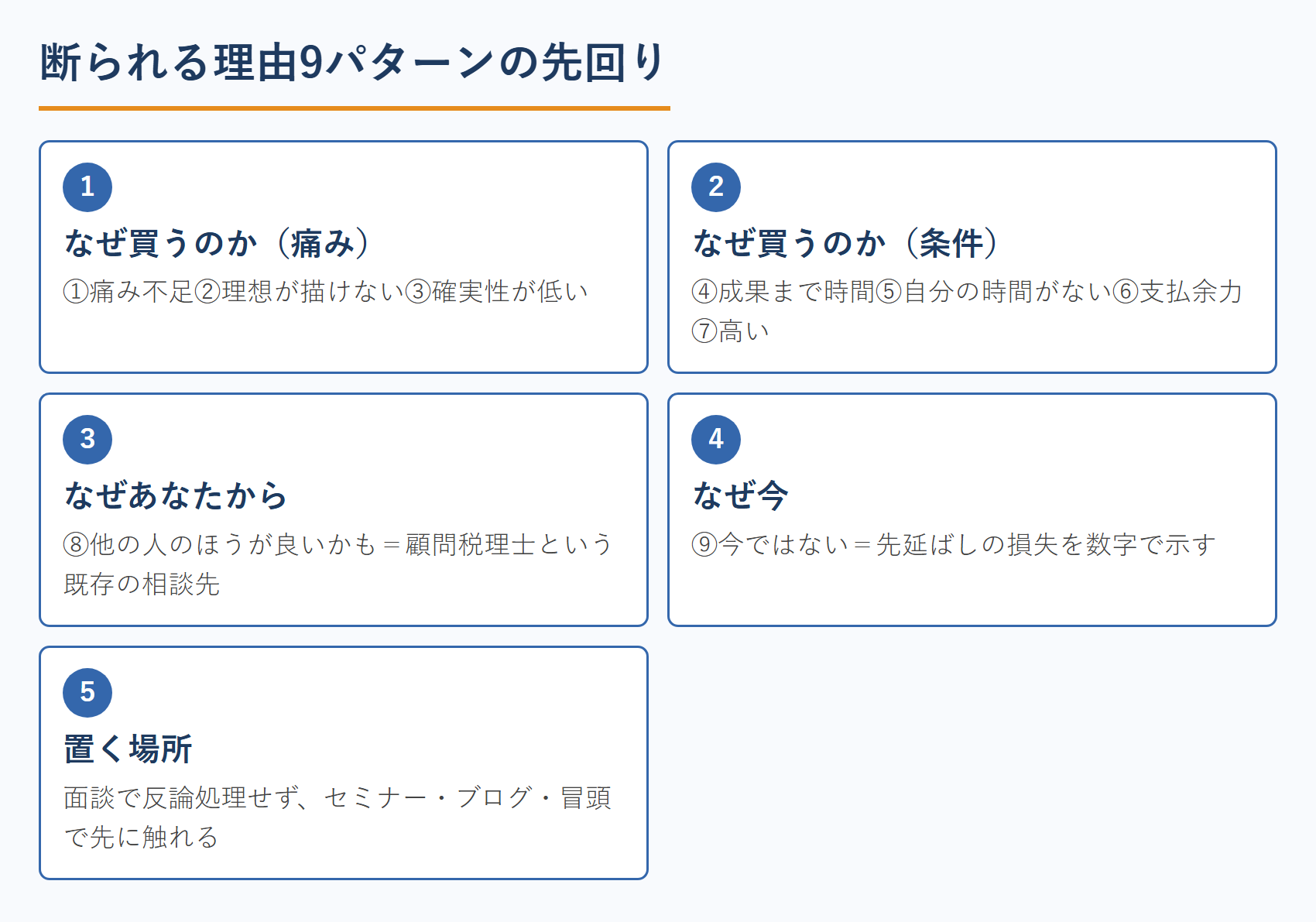 断られる理由9パターンの先回り