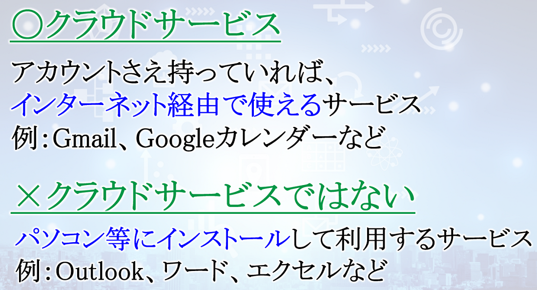 クラウドサービスとは
