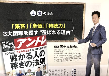 アントレに独立開業支援のプロとして登場